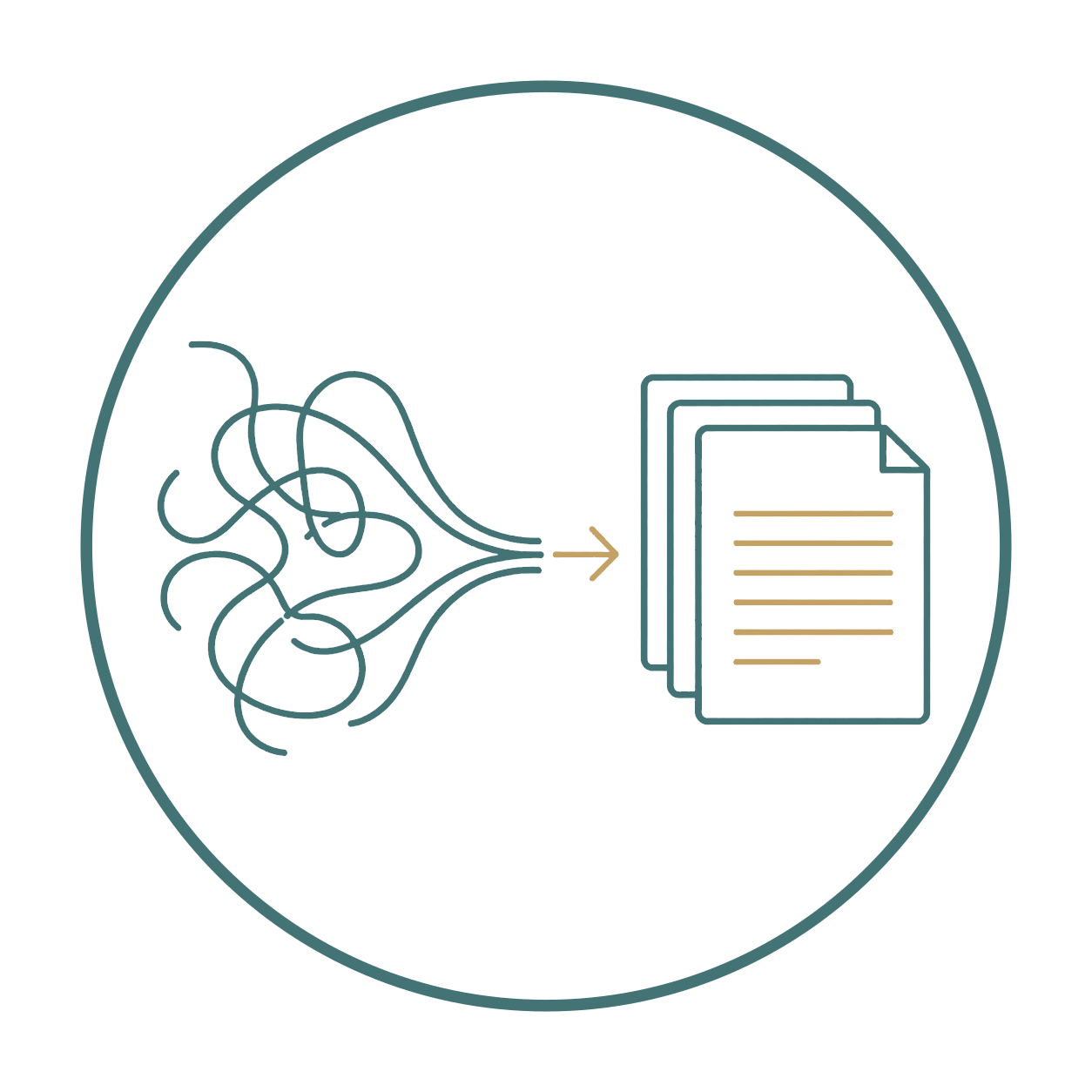 Icon of tangled lines becoming organized pages: your story organized into briefs and a plan